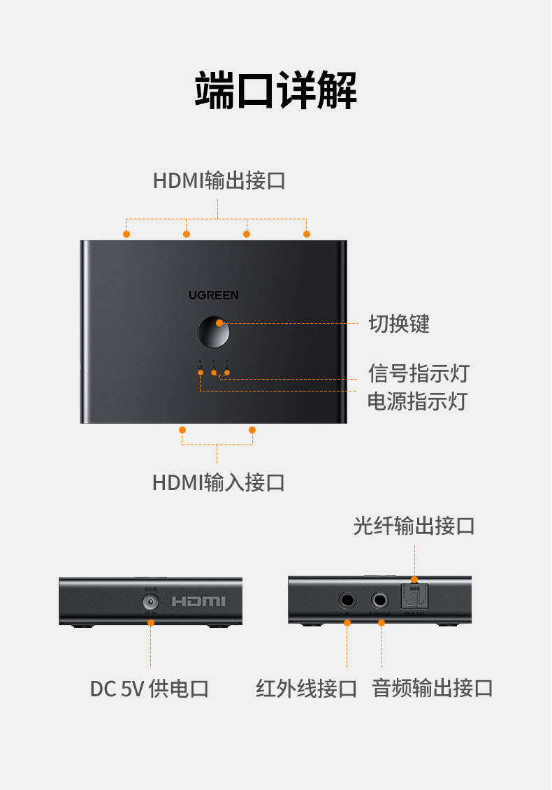 UGREEN绿联-更专业更安心的数码品牌
