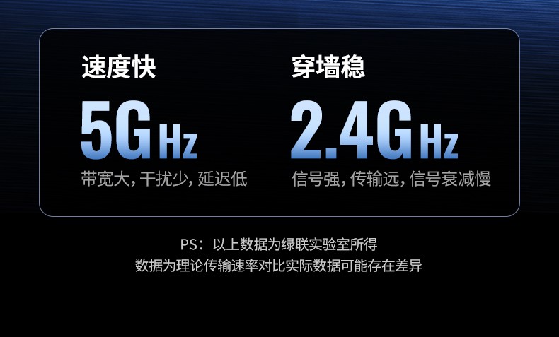 UGREEN绿联-品质新体验,数码选绿联 UGREEN绿联-品质新体验,数码选绿联