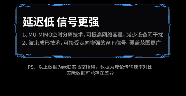 UGREEN绿联-品质新体验,数码选绿联 UGREEN绿联-品质新体验,数码选绿联