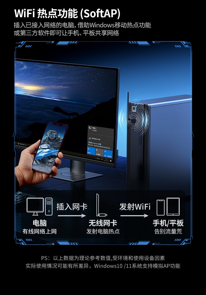 UGREEN绿联-品质新体验,数码选绿联 UGREEN绿联-品质新体验,数码选绿联