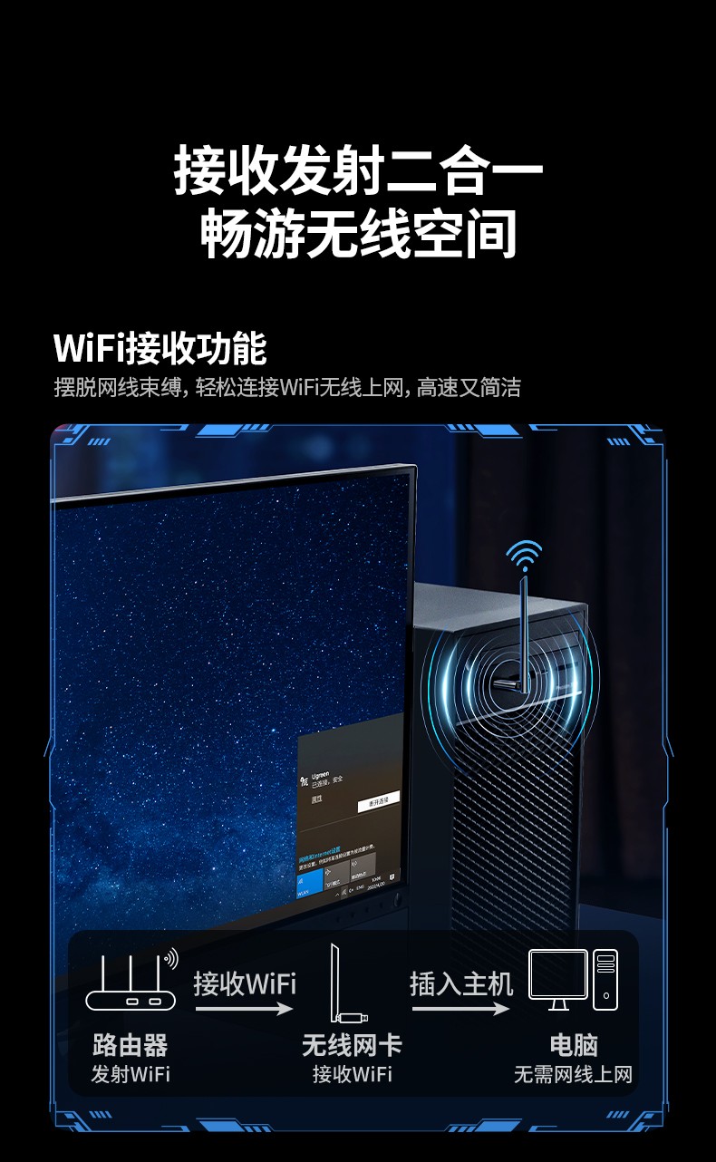 UGREEN绿联-品质新体验,数码选绿联 UGREEN绿联-品质新体验,数码选绿联