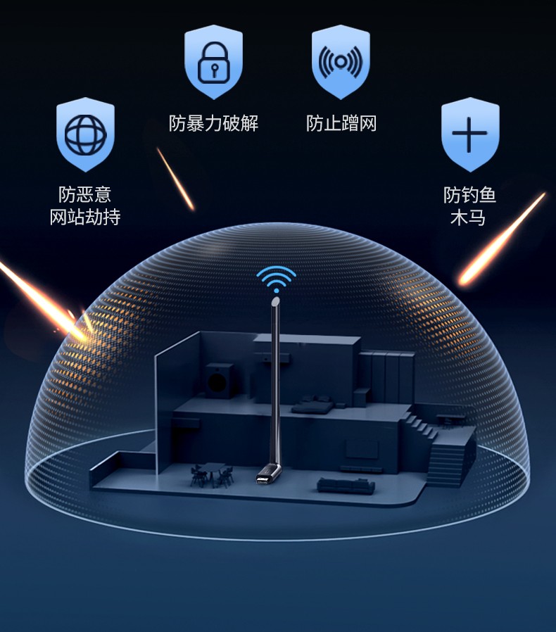 UGREEN绿联-品质新体验,数码选绿联 UGREEN绿联-品质新体验,数码选绿联