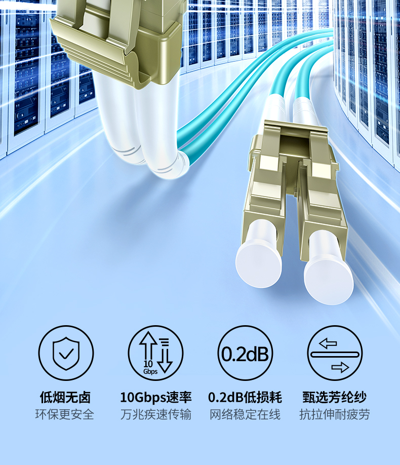 UGREEN绿联-更专业更安心的数码品牌