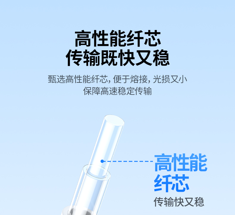 UGREEN绿联-更专业更安心的数码品牌