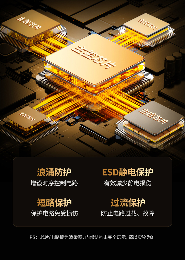 hth登录官网
-更专业更安心的数码品牌
