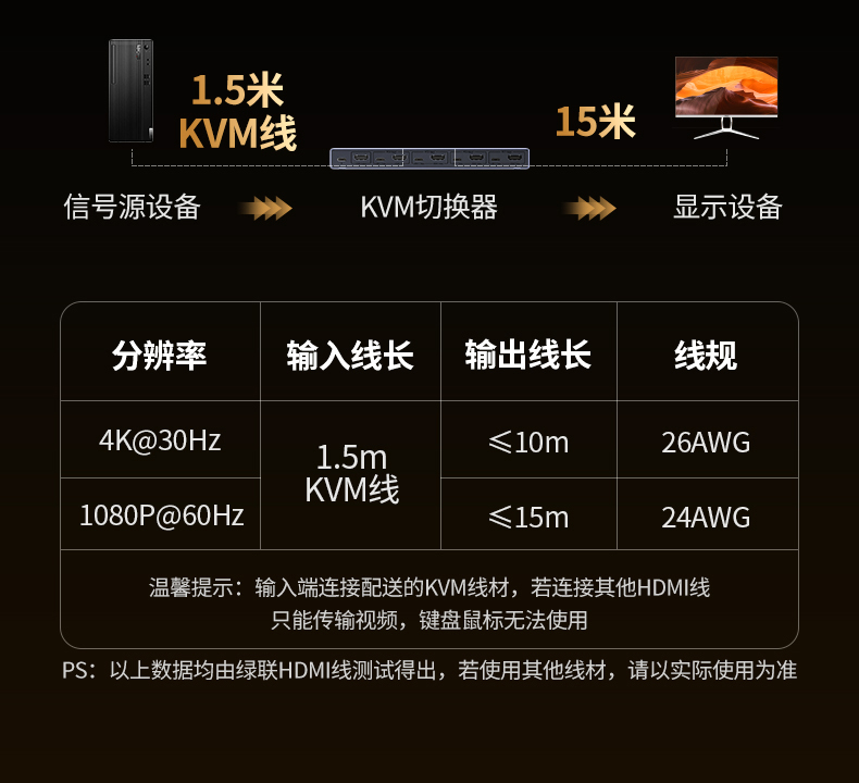 hth登录官网
-更专业更安心的数码品牌