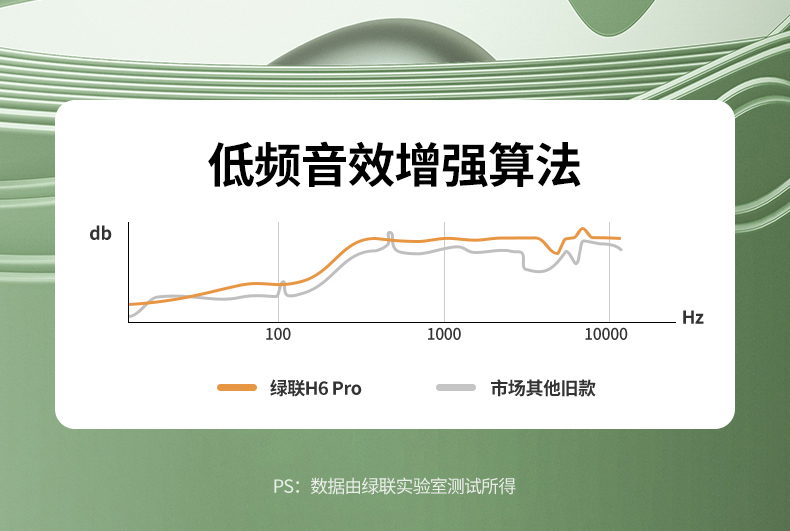 hth登录官网
-更专业更安心的数码品牌
