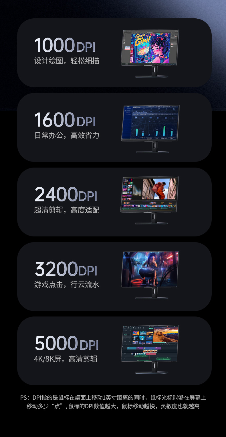 hth登录官网
-更专业更安心的数码品牌