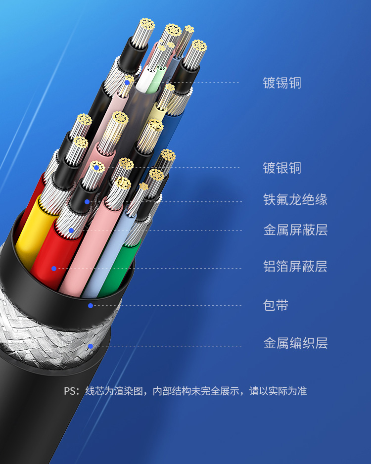 hth登录官网
-更专业更安心的数码品牌
