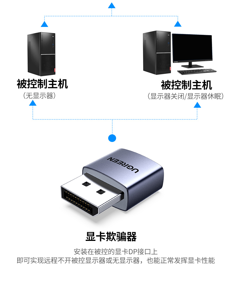 hth登录官网
-更专业更安心的数码品牌