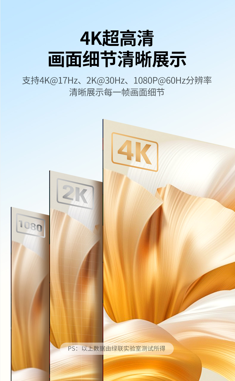 hth登录官网
-更专业更安心的数码品牌