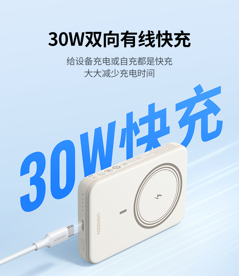UGREEN绿联-更专业更安心的数码品牌