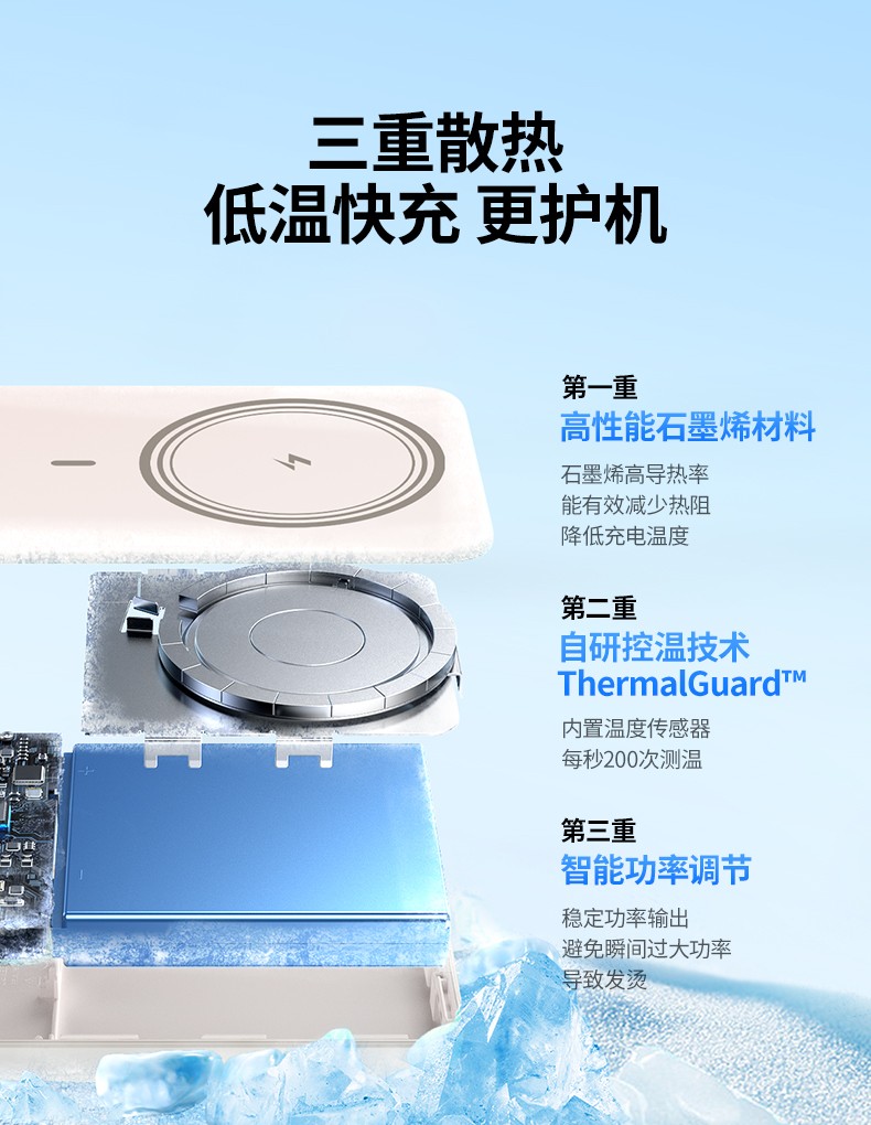 UGREEN绿联-更专业更安心的数码品牌