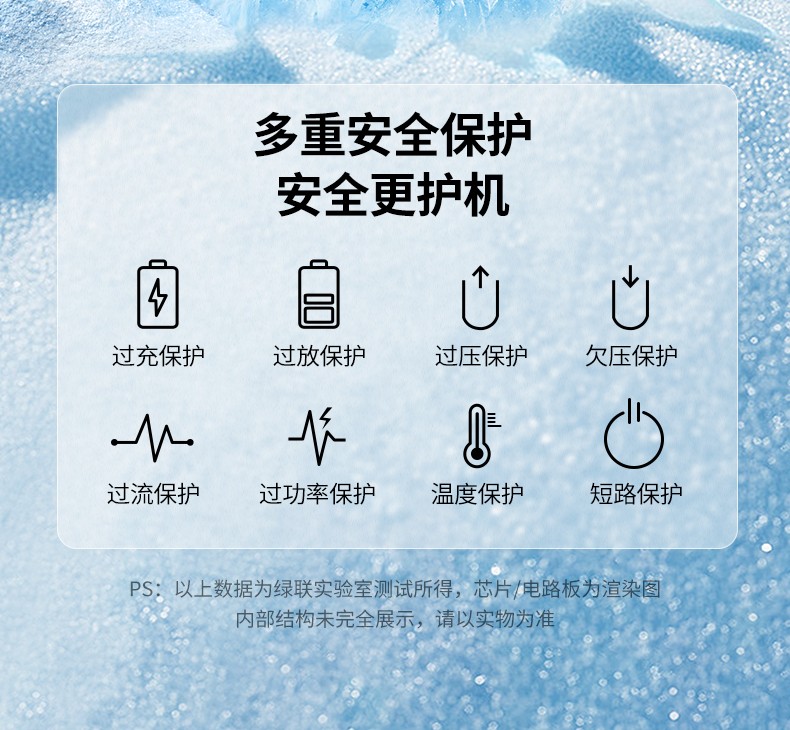 UGREEN绿联-更专业更安心的数码品牌