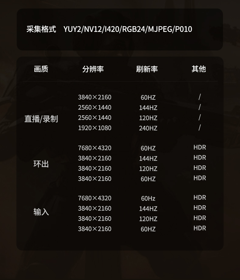 hth登录官网
-更专业更安心的数码品牌