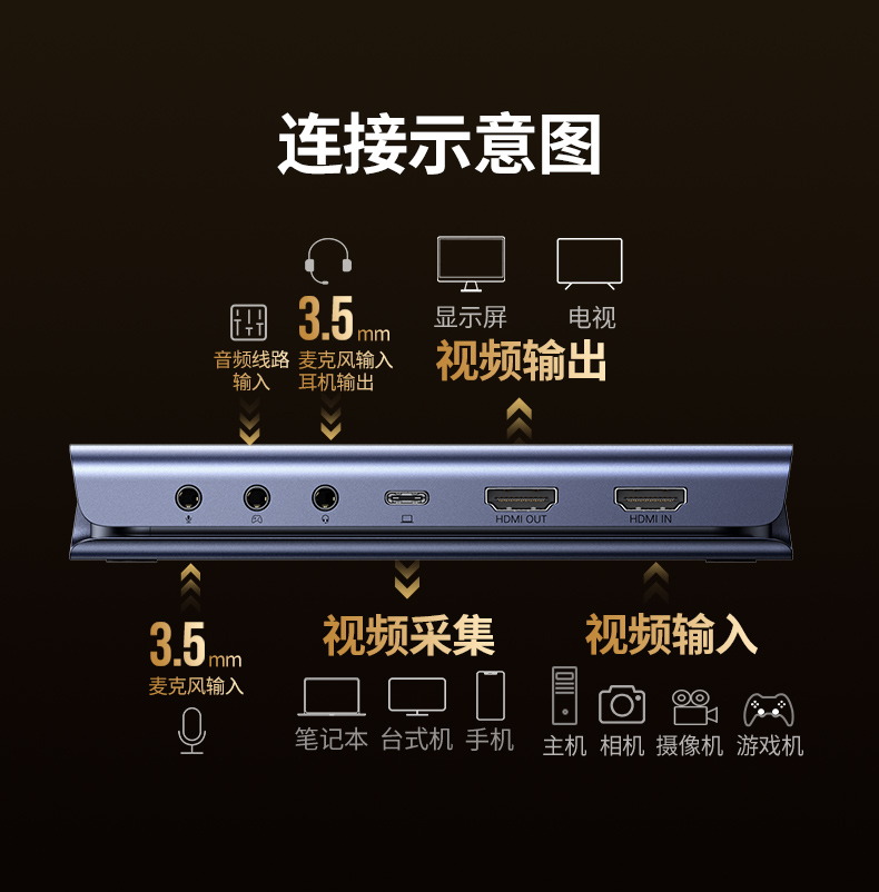 hth登录官网
-更专业更安心的数码品牌