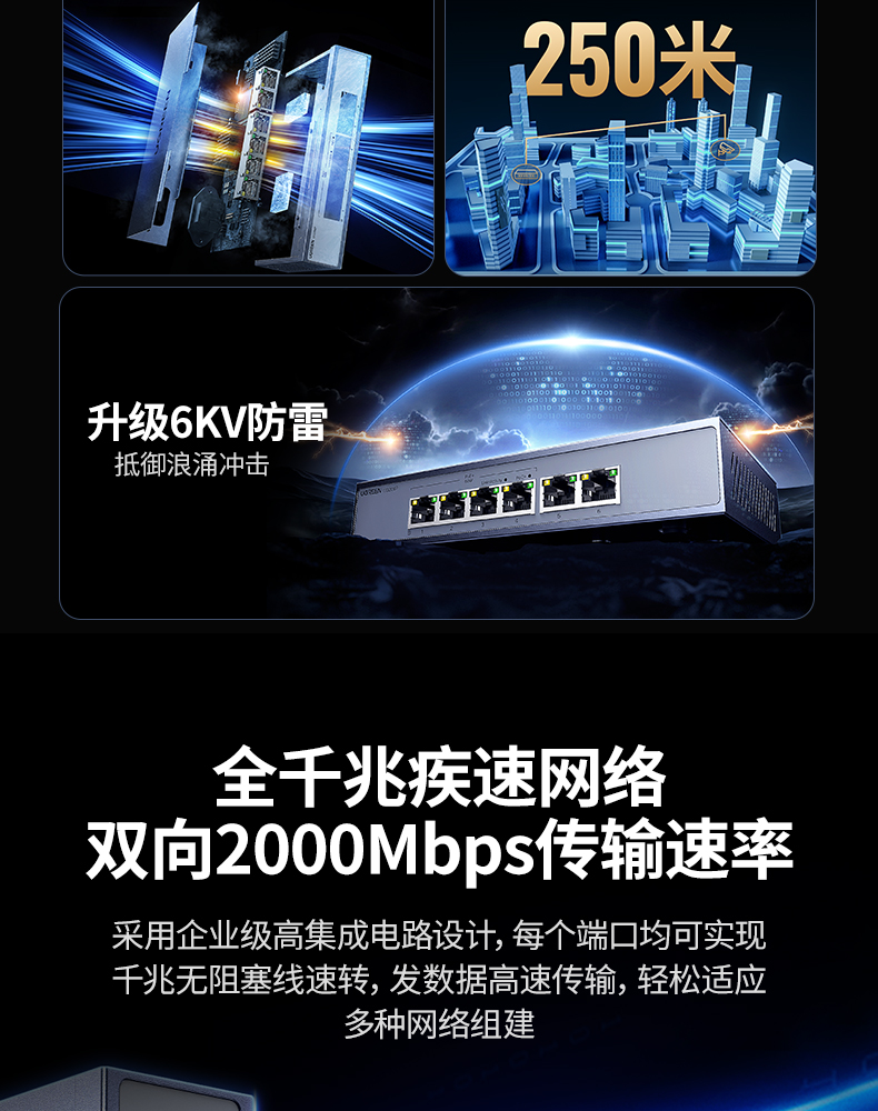 hth登录官网
-更专业更安心的数码品牌