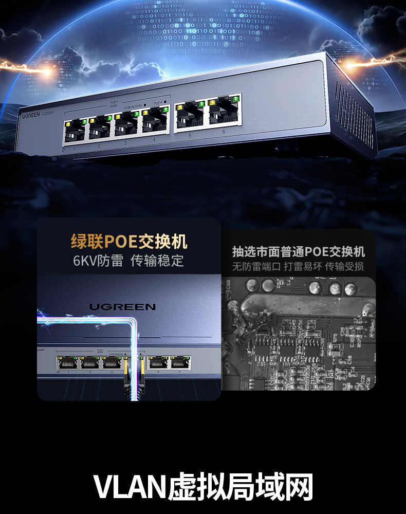 hth登录官网
-更专业更安心的数码品牌