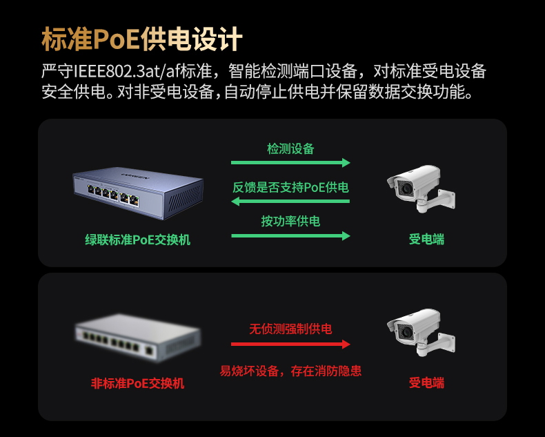 hth登录官网
-更专业更安心的数码品牌