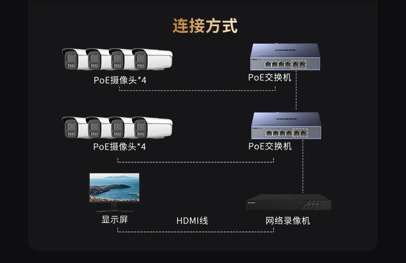 hth登录官网
-更专业更安心的数码品牌