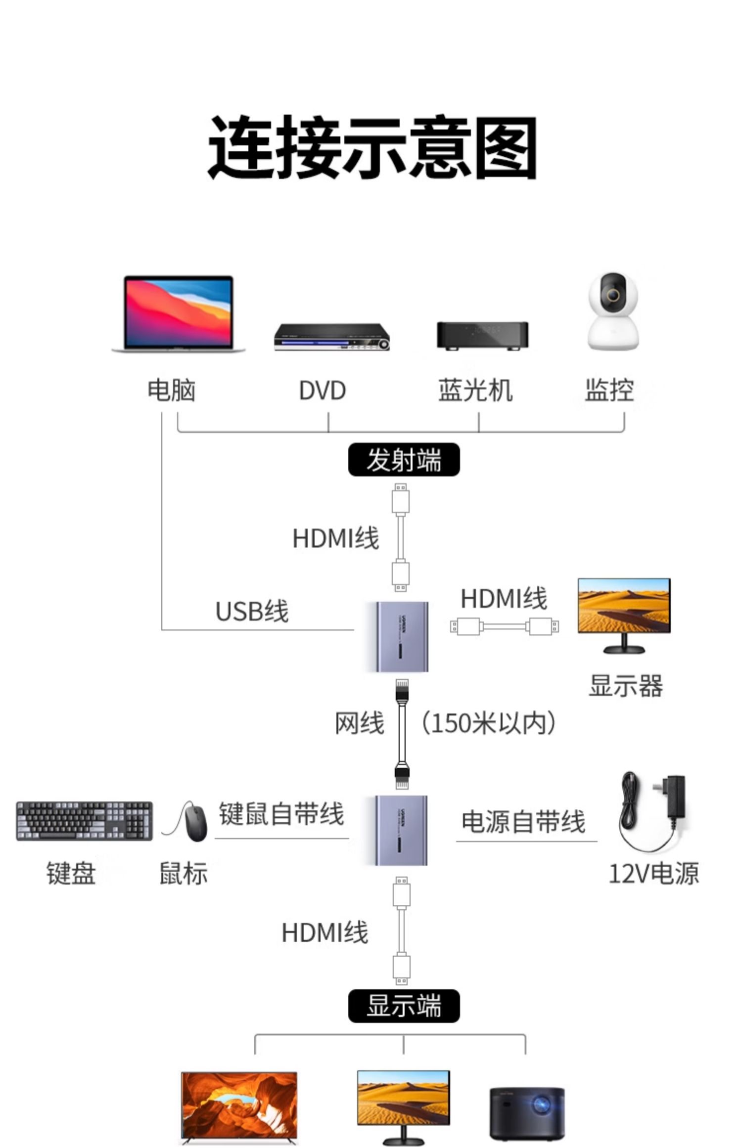 hth登录官网
-更专业更安心的数码品牌