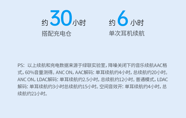 UGREEN绿联-更专业更安心的数码品牌