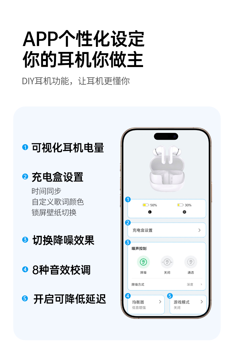 UGREEN绿联-更专业更安心的数码品牌