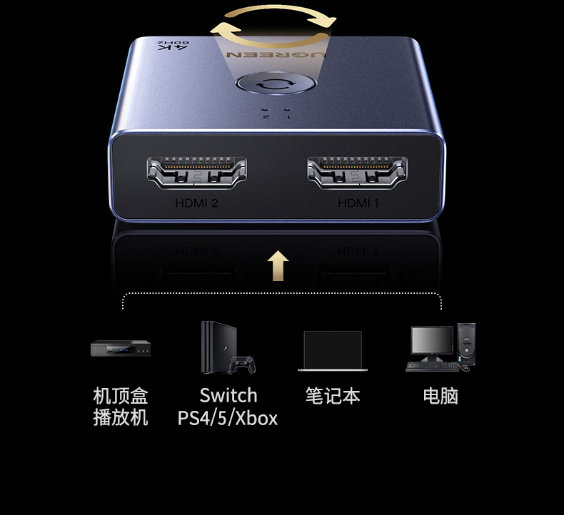 hth登录官网
-更专业更安心的数码品牌