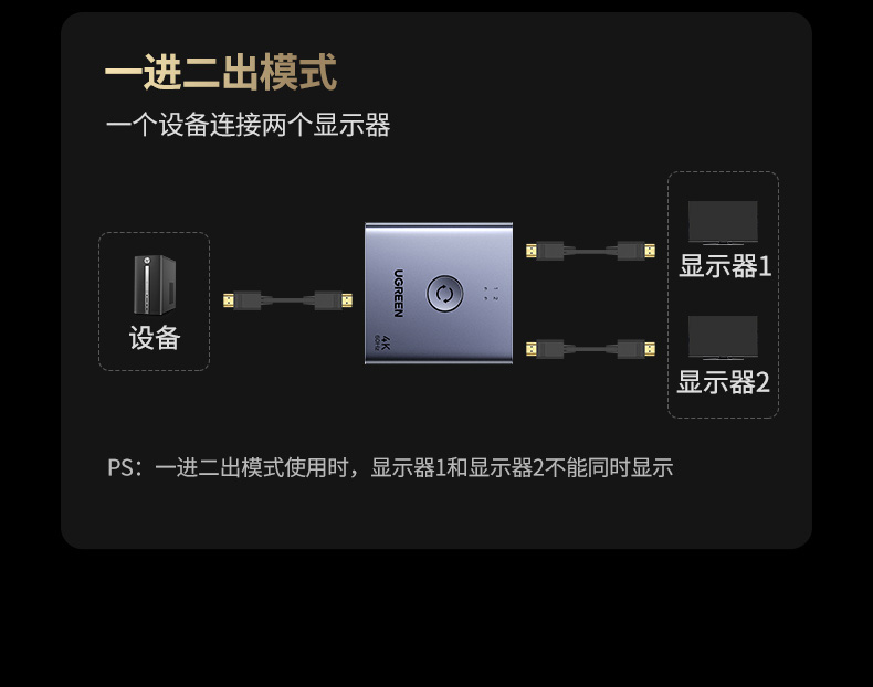 hth登录官网
-更专业更安心的数码品牌