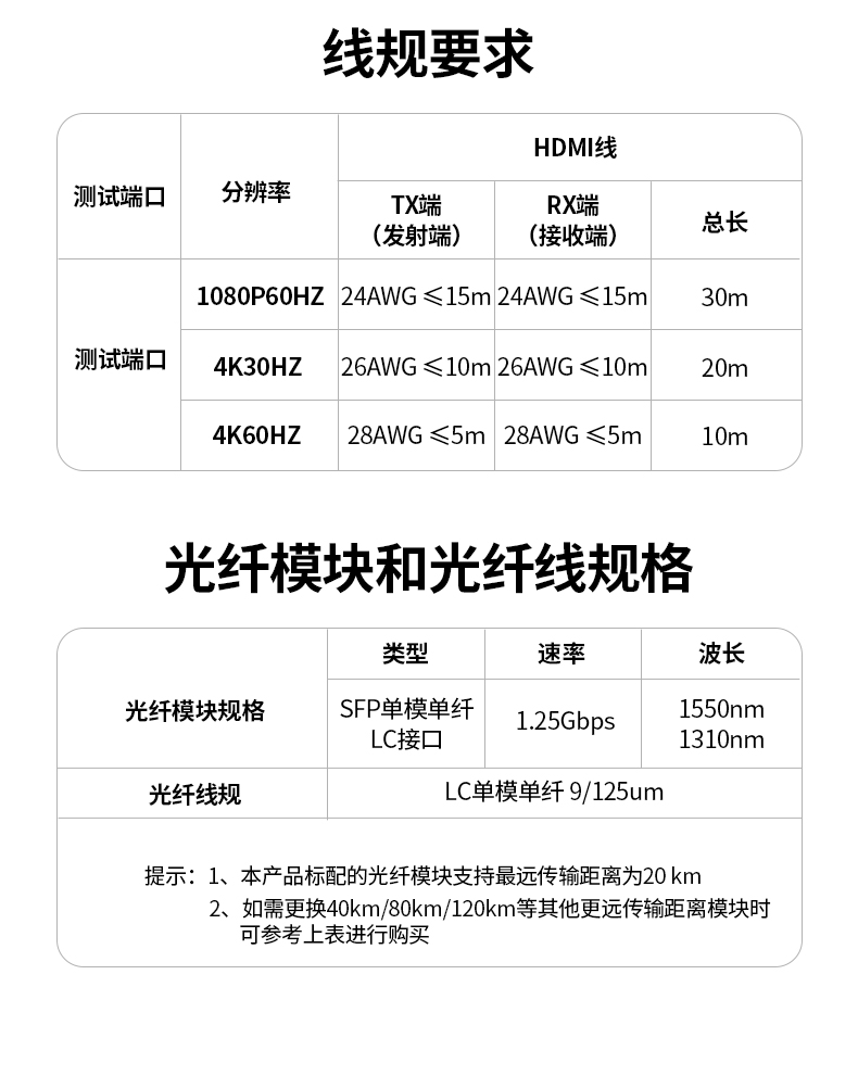 UGREEN绿联-更专业更安心的数码品牌