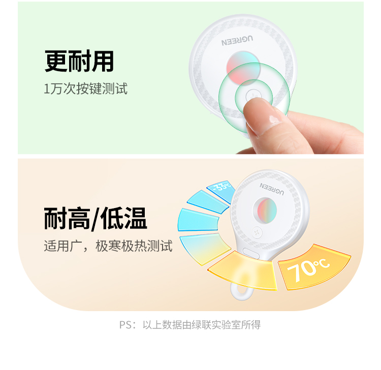 hth登录官网
-更专业更安心的数码品牌