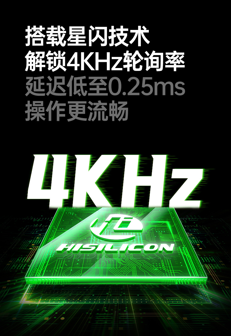 UGREEN绿联-更专业更安心的数码品牌