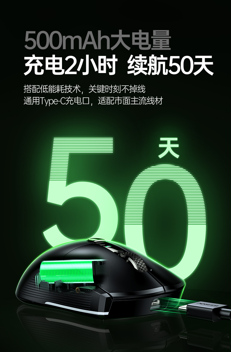 UGREEN绿联-更专业更安心的数码品牌