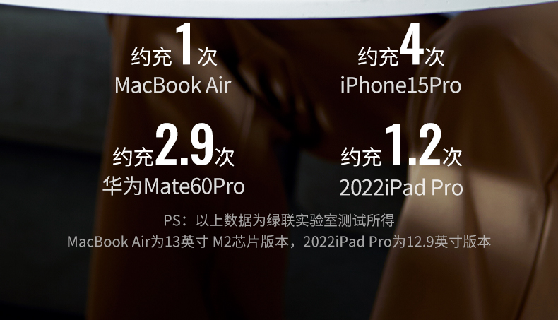 hth登录官网
-更专业更安心的数码品牌