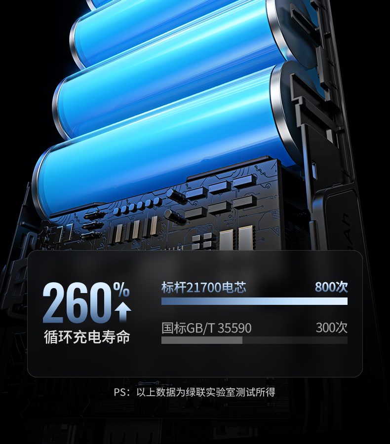 hth登录官网
-更专业更安心的数码品牌