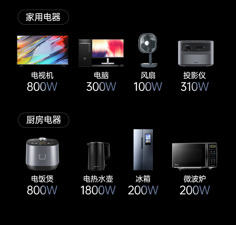 hth登录官网
-更专业更安心的数码品牌