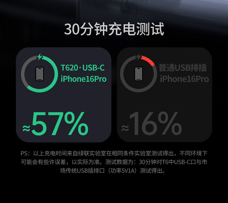 hth登录官网
-更专业更安心的数码品牌