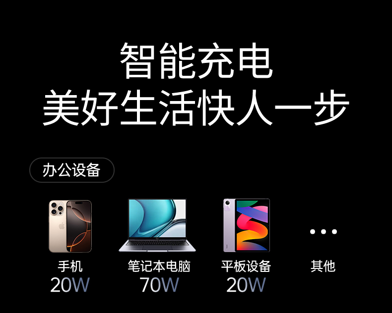 hth登录官网
-更专业更安心的数码品牌