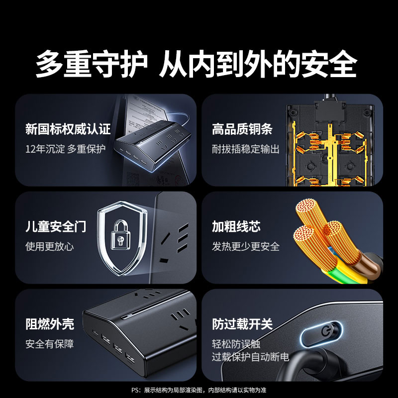 绿联T6氮化镓30W快充梯形排插 桌面充电站