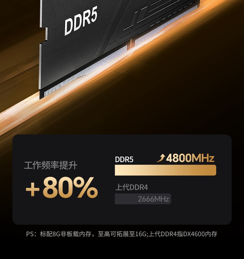 hth登录官网
-更专业更安心的数码品牌
