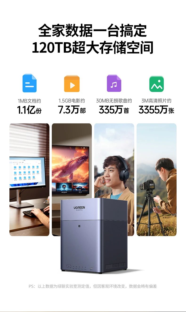 绿联NAS私有云DH4300 Plus打造千元体验新标杆