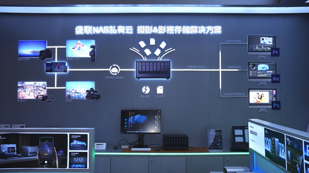UGREEN绿联-更专业更安心的数码品牌