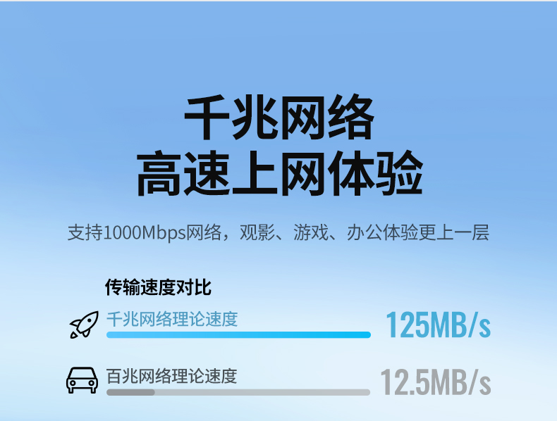 hth登录官网
-更专业更安心的数码品牌