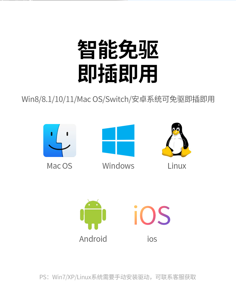 hth登录官网
-更专业更安心的数码品牌
