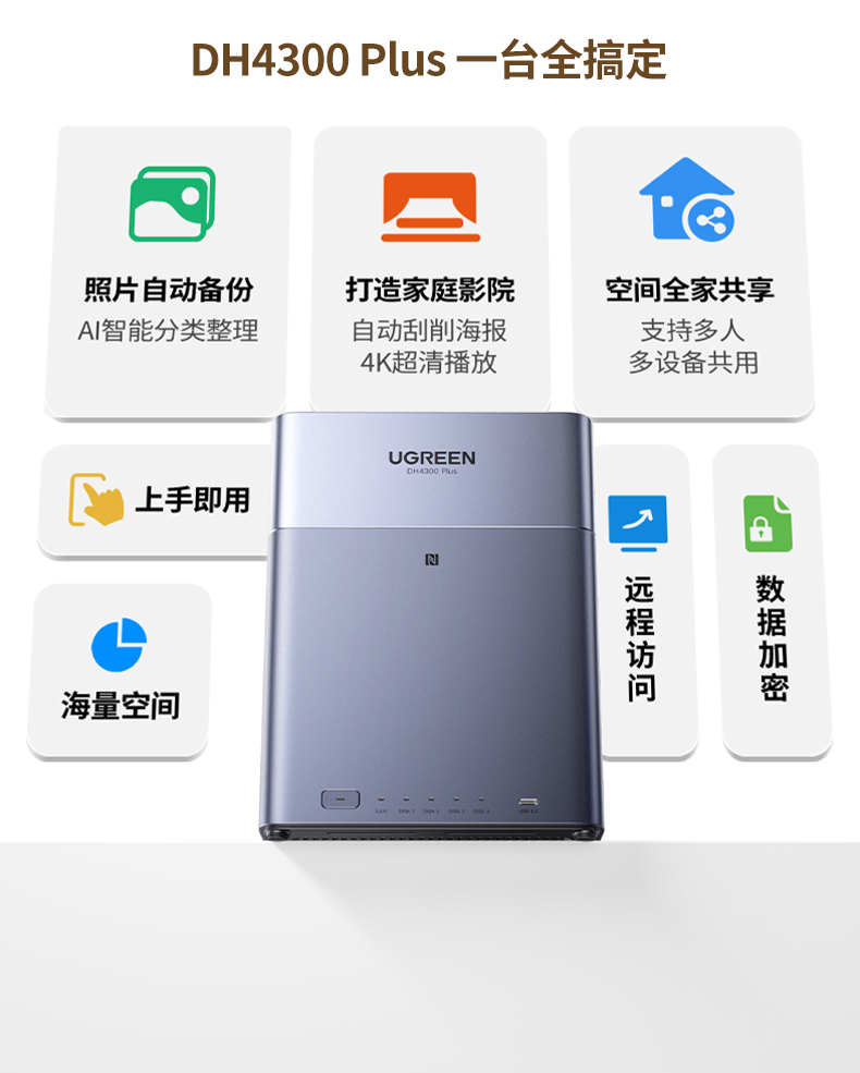UGREEN绿联-品质新体验，数码选绿联