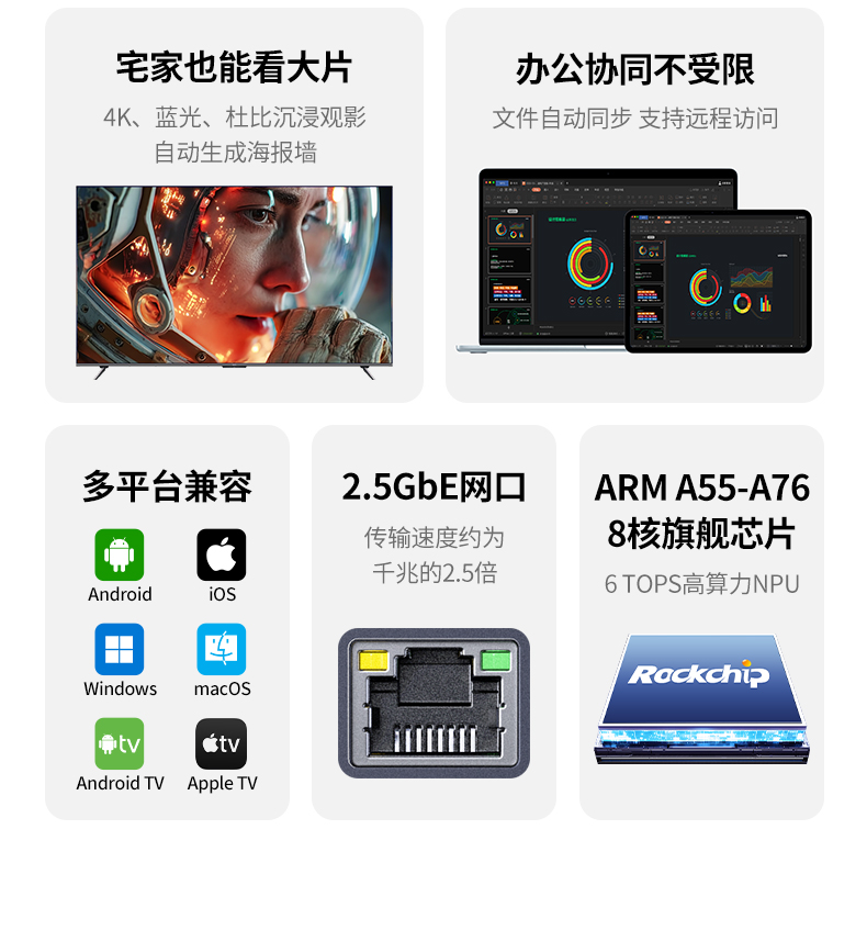 UGREEN绿联-品质新体验，数码选绿联