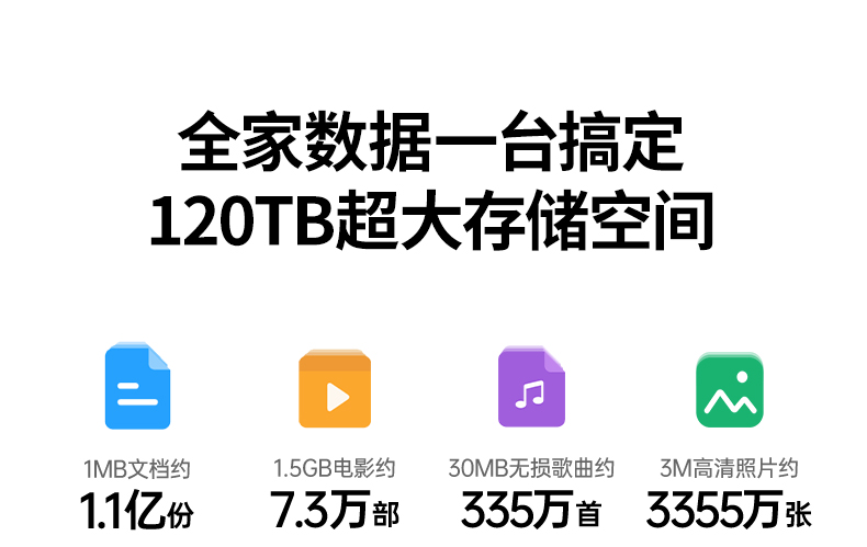 UGREEN绿联-品质新体验，数码选绿联