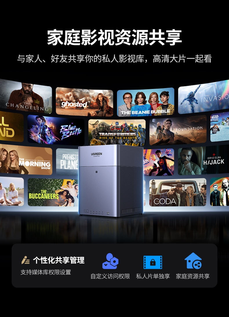 UGREEN绿联-品质新体验，数码选绿联