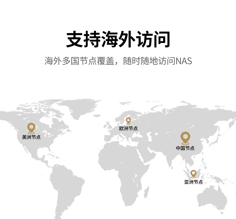 UGREEN绿联-品质新体验，数码选绿联