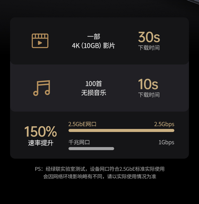 UGREEN绿联-品质新体验，数码选绿联